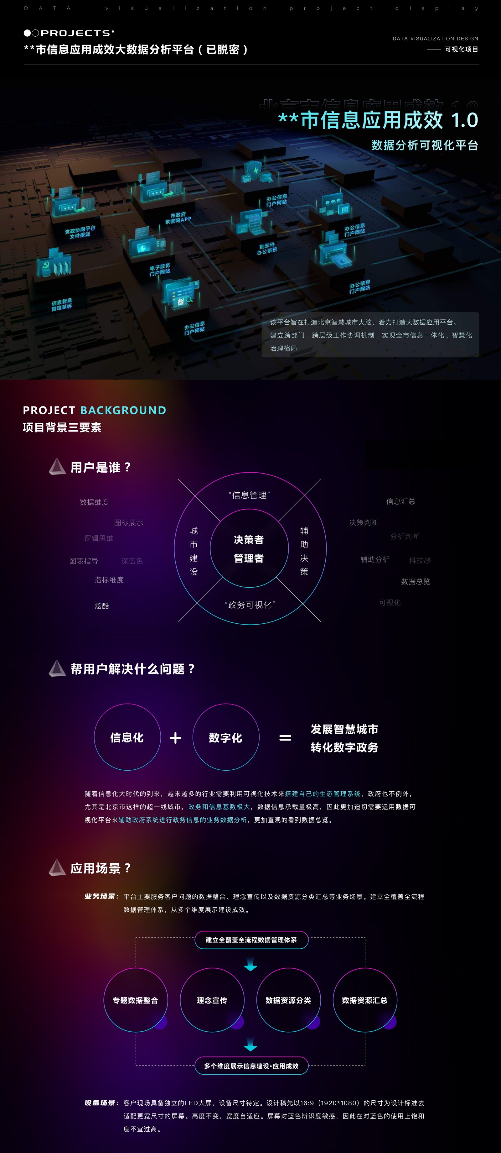 Project background — users, problems and application scenarios