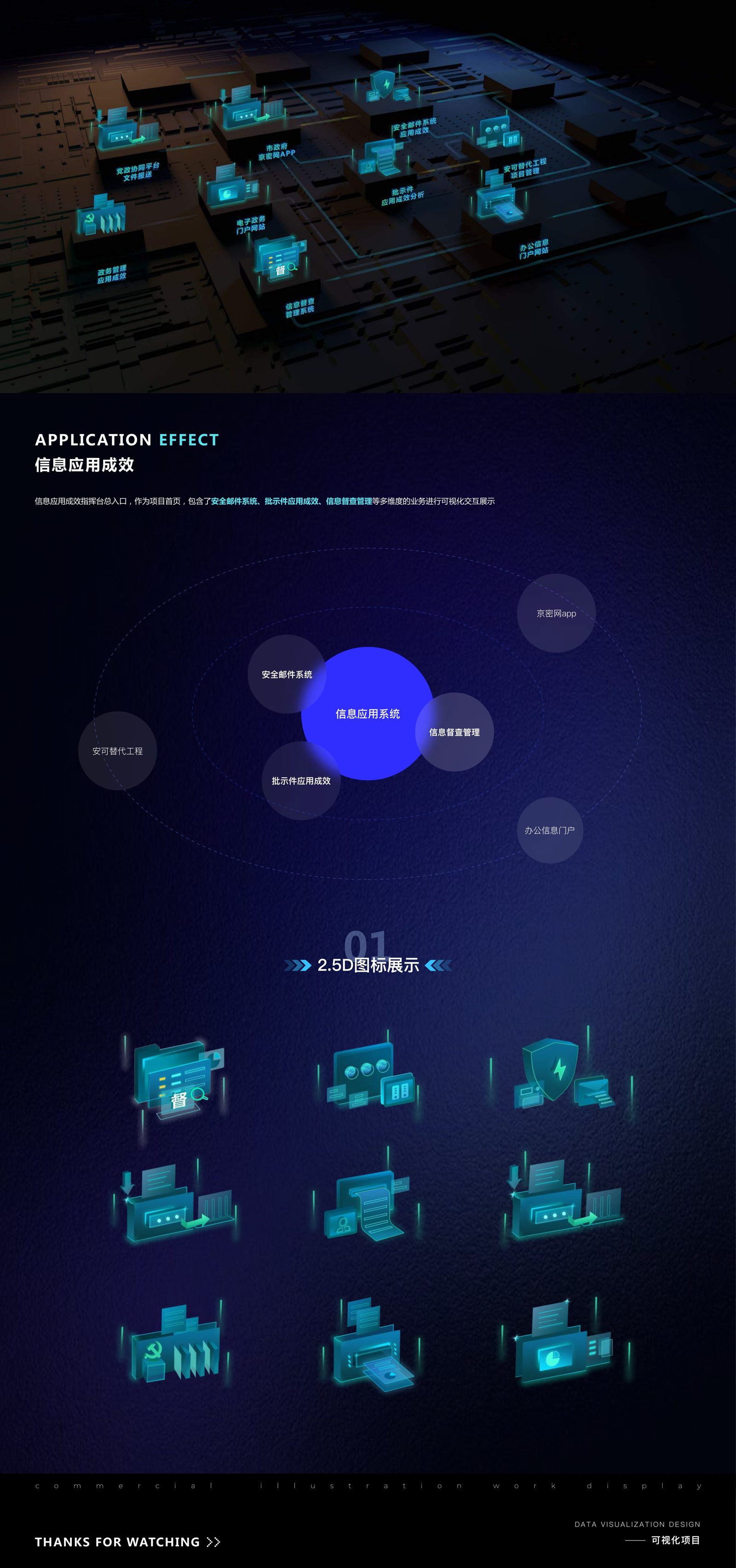 Information application system — overview and 2.5D illustrations